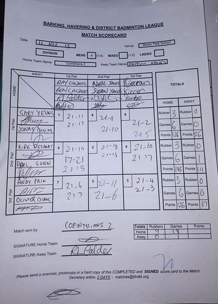 11th November 2015 Men's Division 2 Corinthians 2 vs Emerson Eagles 4