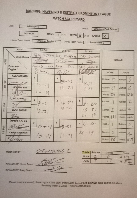 3rd February 2016 Men's Division 4 Emerson Eagles 3 vs Corinthians 2